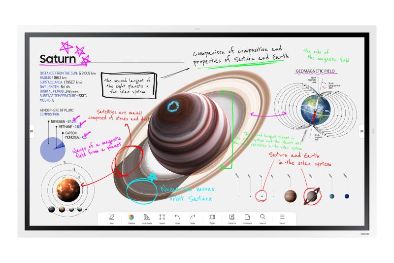 Ecran interactiv SAMSUNG Flip Pro WM55B