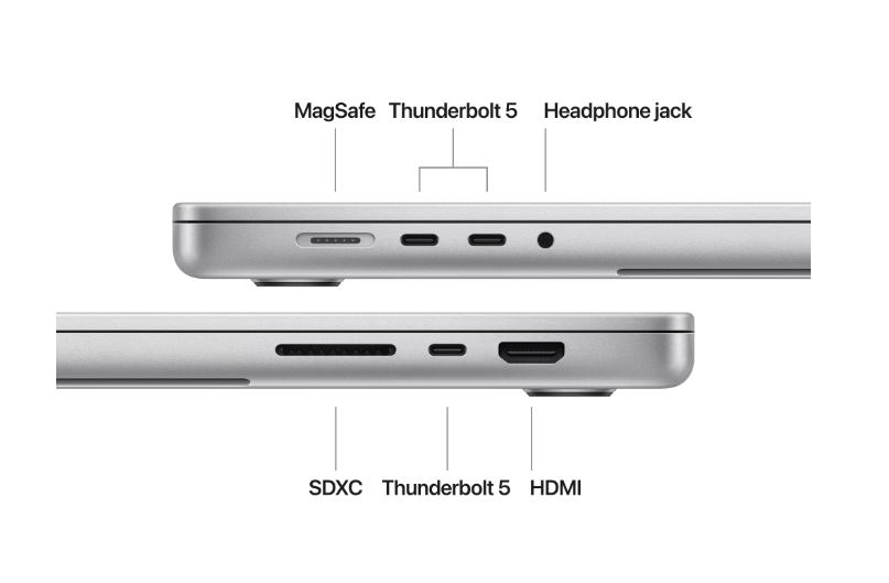 MBP 16 SL/16C/40C GPU/48GB/1T-ROM