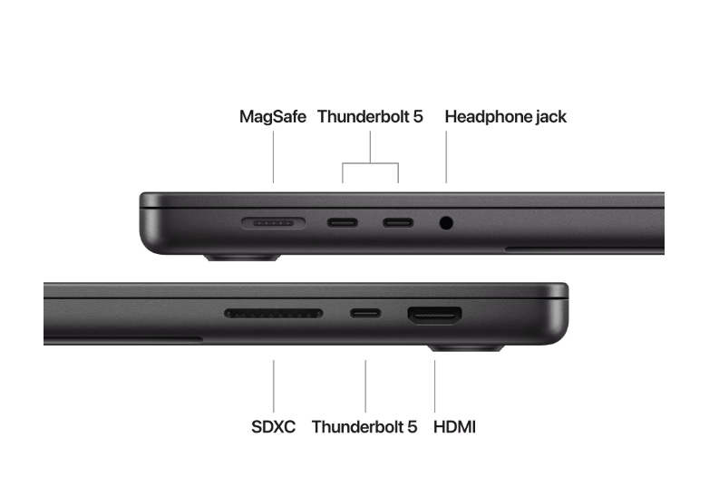 MBP 16 SB/14C/32C GPU/36GB/1T-ROM