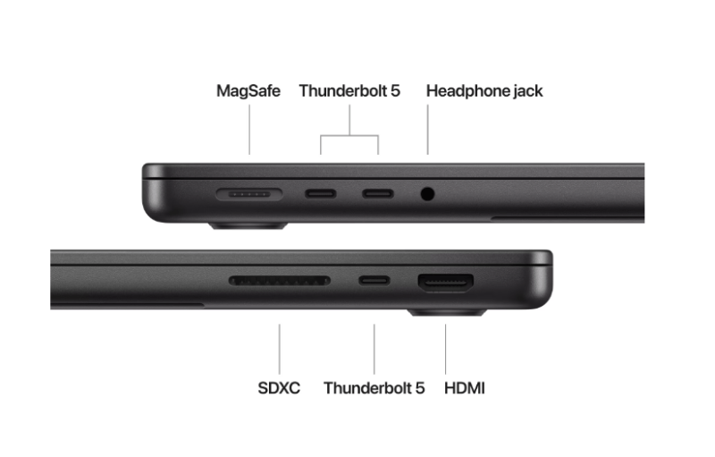 MP14 M4p CPU-12/GPU-16/48GB/2TB INT BK