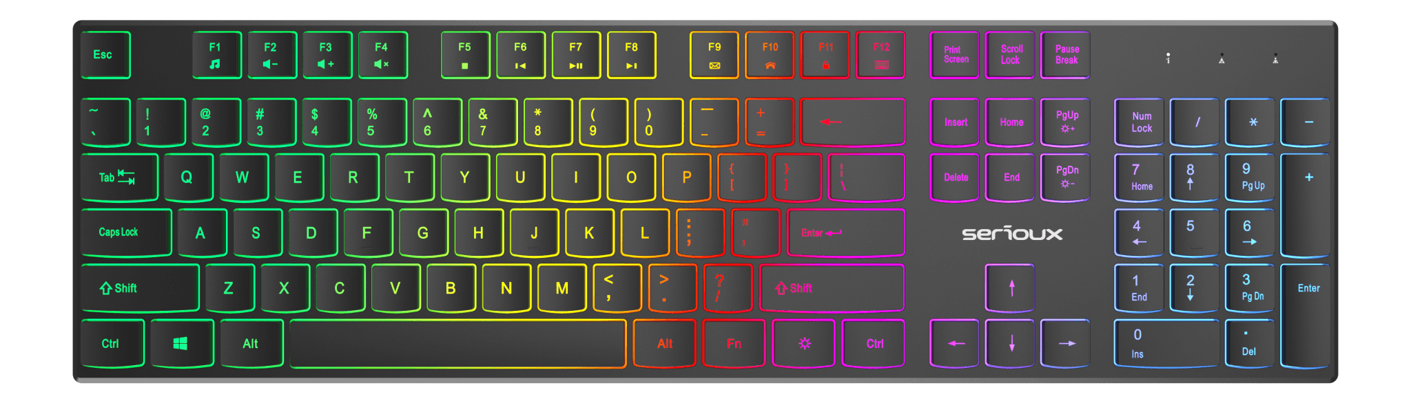 TASTATURA SERIOUX SRXK-SKB709RGB