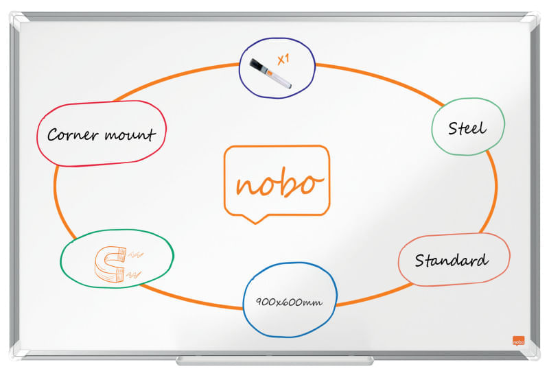 anvelope second hand 245/70 r16 Tabla NOBO Premium Plus, otel lacuit, 90x60 cm, magnetica, include marker si tavita, alb