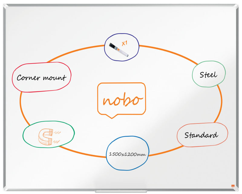 Tabla NOBO Premium Plus, otel lacuit, 150x120 cm, magnetica, include marker si tavita, alb