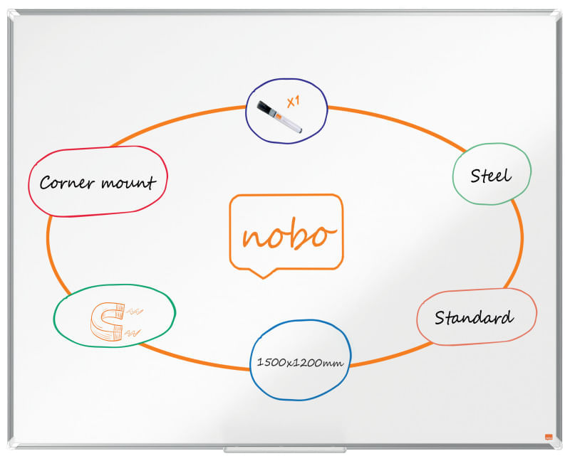 tocmai.ro anvelope de iarna second Tabla NOBO Premium Plus, otel lacuit, 150x120 cm, magnetica, include marker si tavita, alb