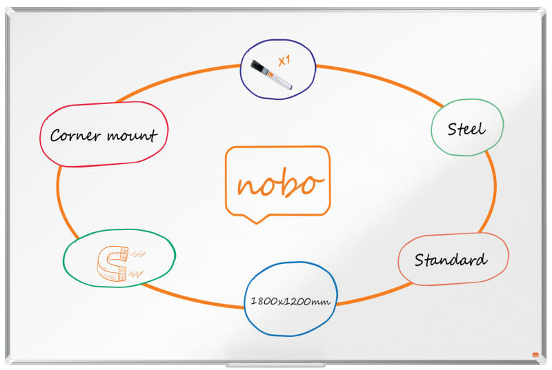 rezerve marker pilot Tabla NOBO Premium Plus, otel lacuit, 180x120 cm, magnetica, include marker si tavita, alb