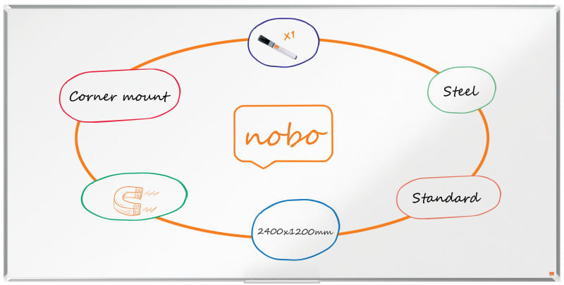 rezerve marker pilot Tabla NOBO Premium Plus, otel lacuit, 240x120 cm, magnetica, include marker si tavita, alb