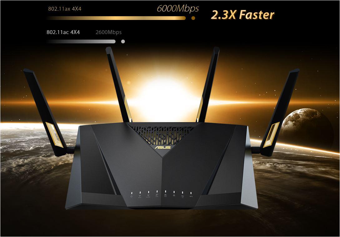 ASUS ROUTER AX6000 DUAL-BAND RTAX88U PRO