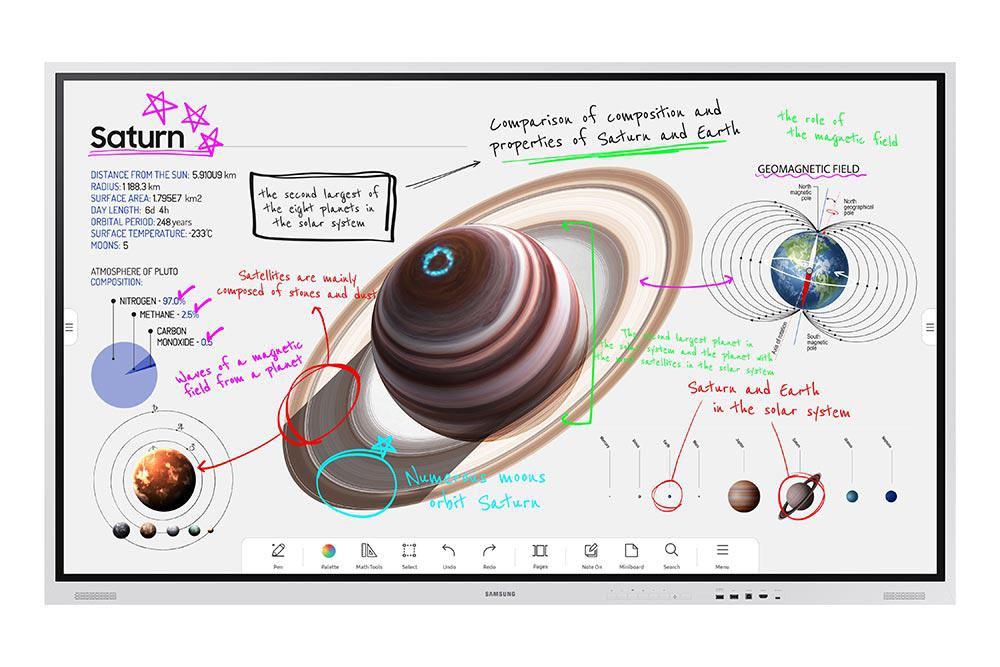 Ecran interactiv SAMSUNG Flip Pro WM75B