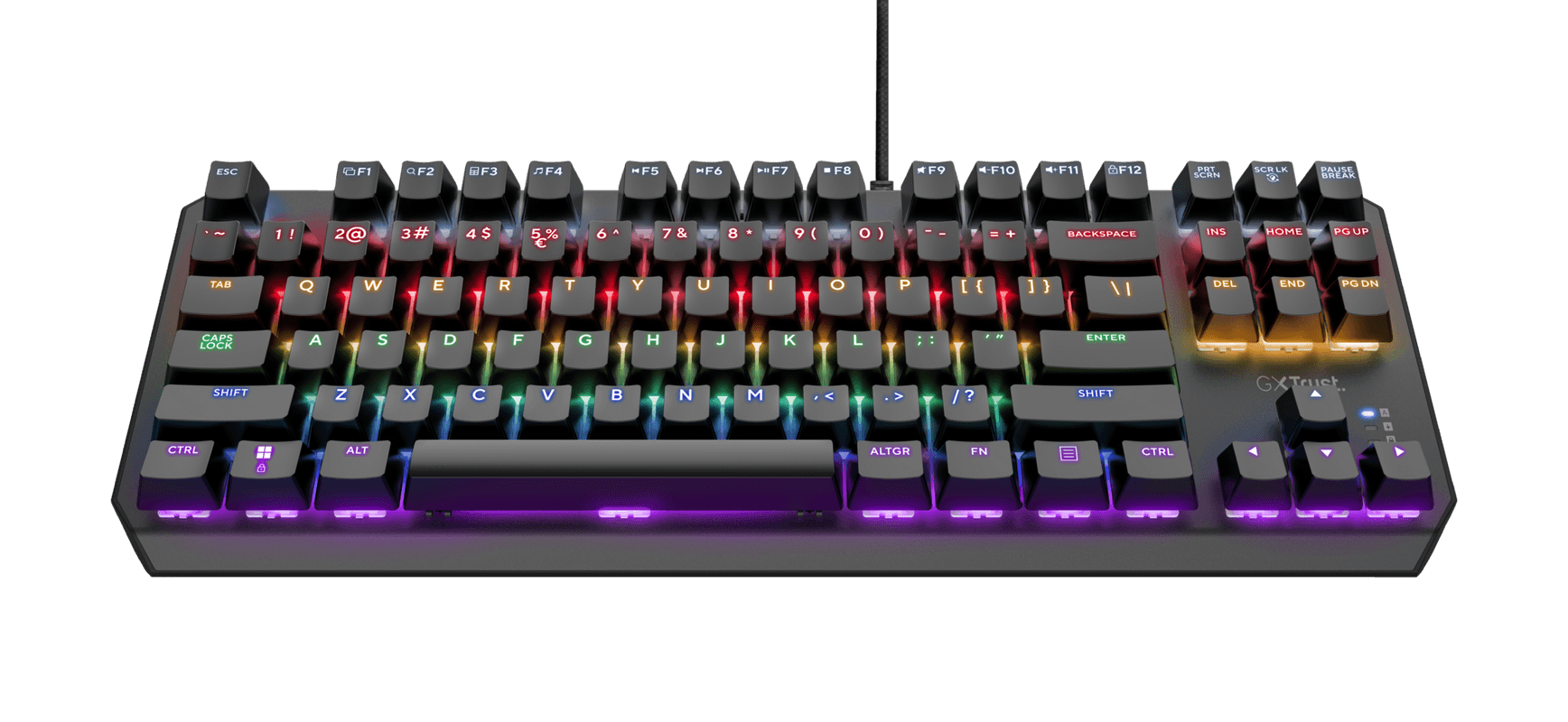 Tastatura Trust GXT834 Callaz TKL, ng
