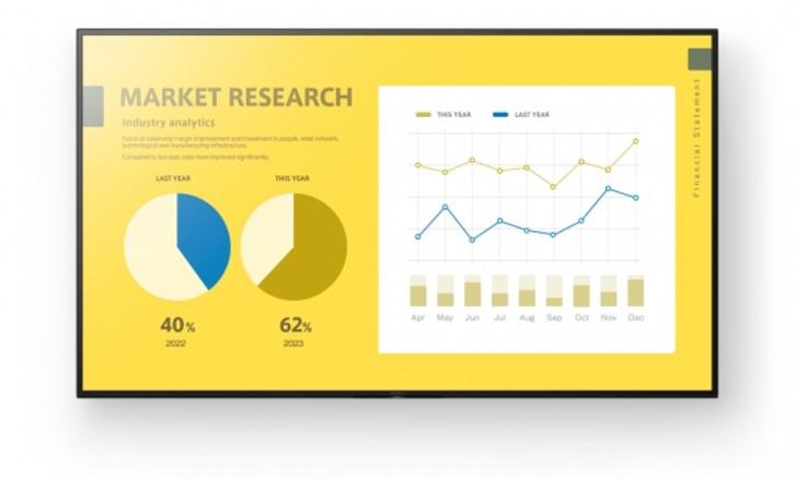Monitor signage SONY FW-75EZ20L